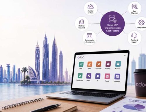 How Much Does Odoo ERP Implementation Cost in Qatar?