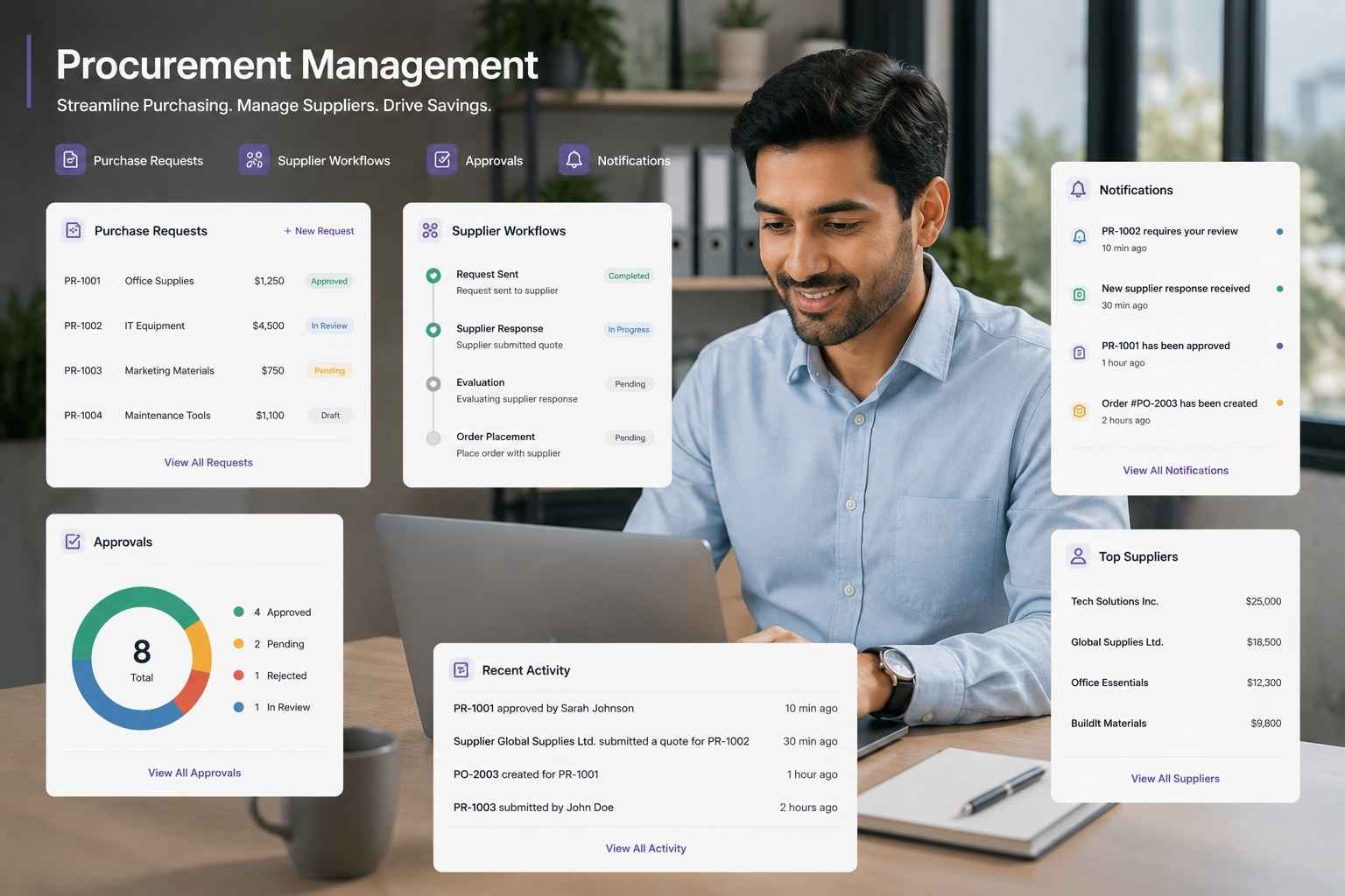 Restaurant Management Software in Qatar