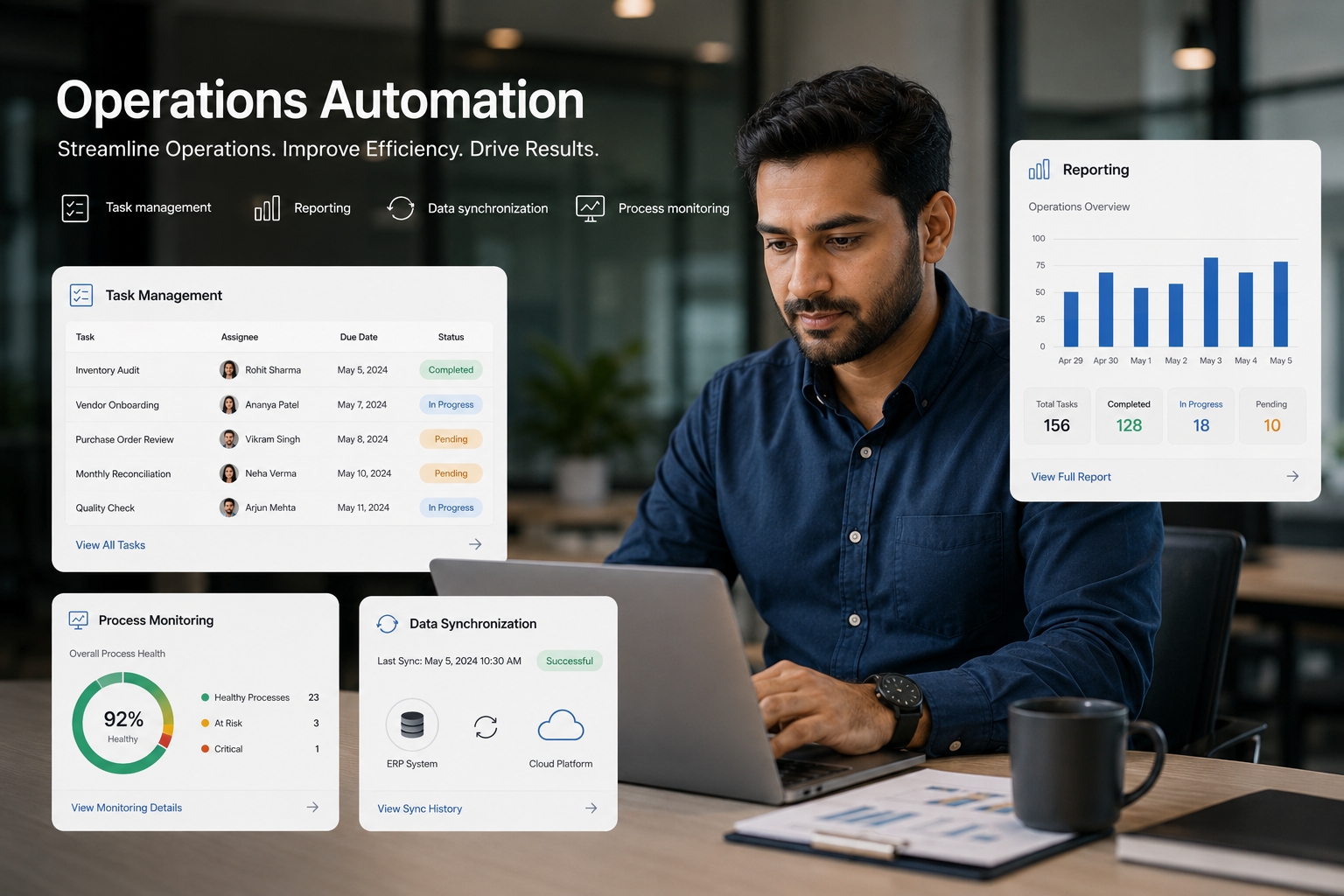 Trading Software in Qatar