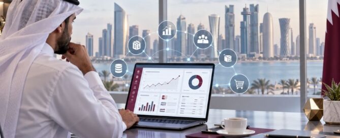 Best-ERP-Software-in-Qatar-for-SMEs